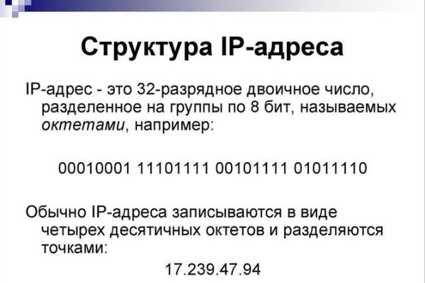Kraken площадка