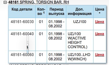 Официальная тор ссылка кракен сайта